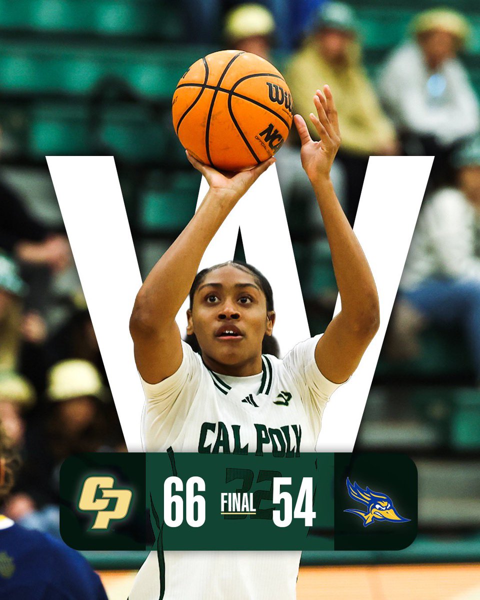 Cal Poly WBB tweet media
