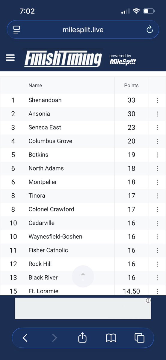Botkins CC/T&F tweet media