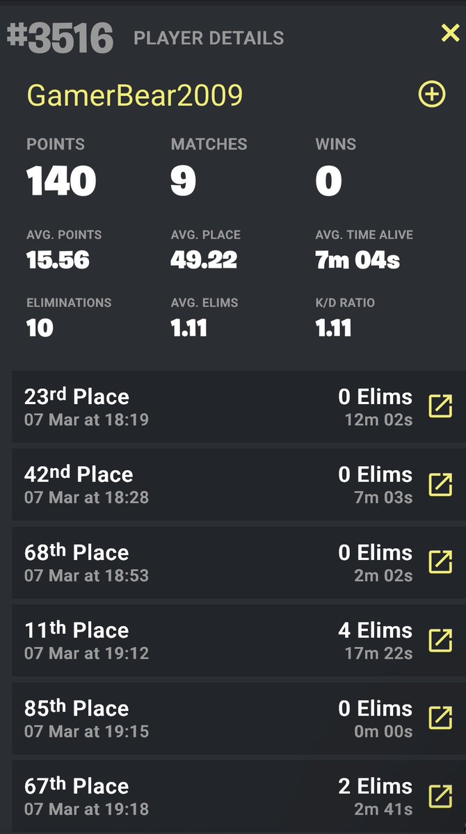 twis cache tweet media