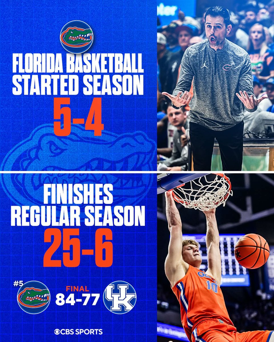 GatorChompXX's tweet photo. Todd Golden has his team ready for another Championship 🏆🏆🐊 https://t.co/z6JORPhyqY