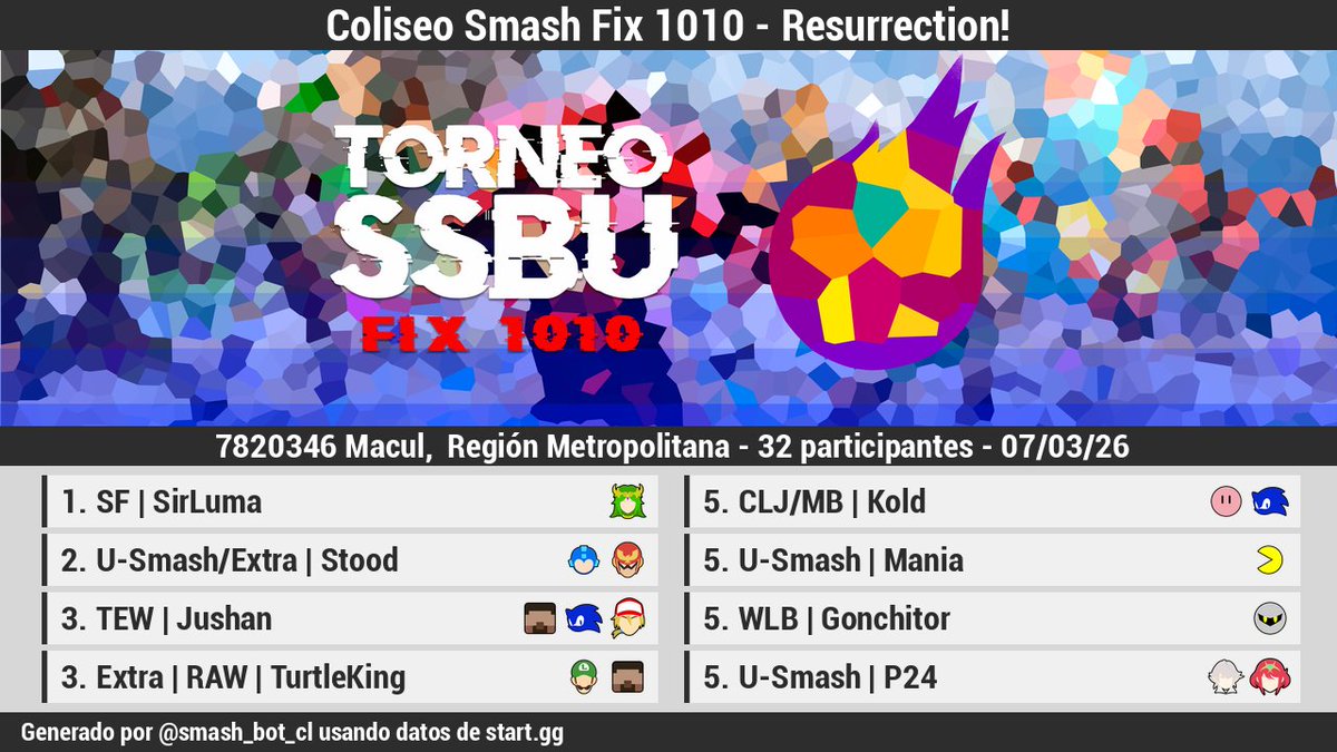 Smash_bot_CL tweet media