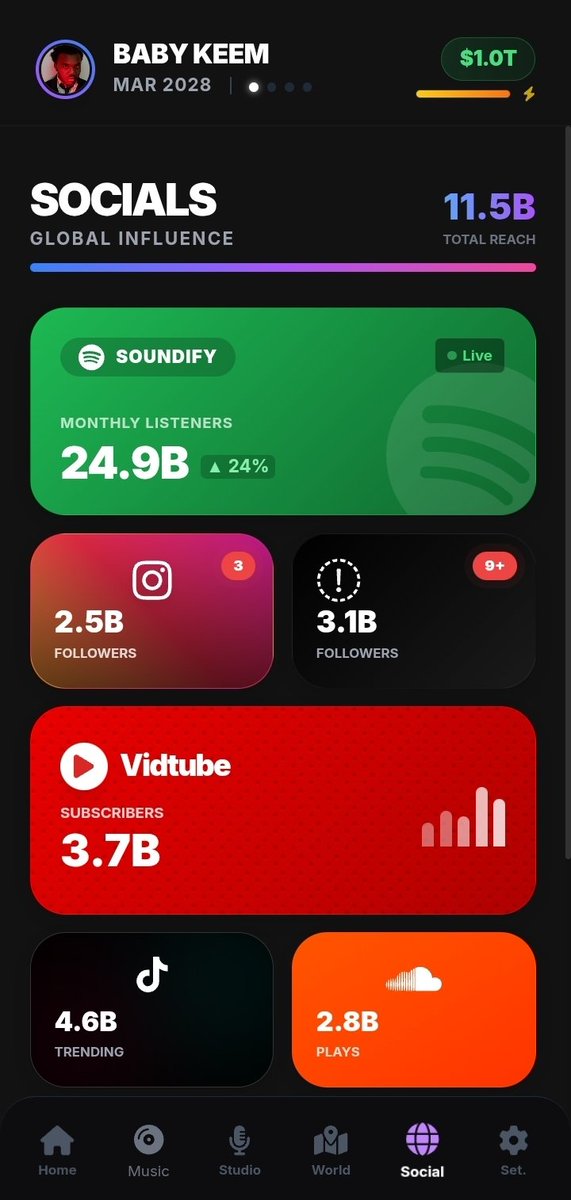 MusicLifeSim | News tweet media