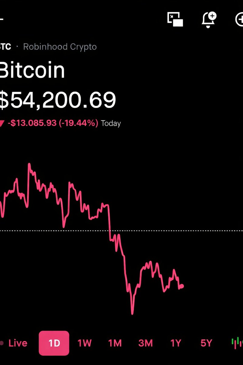 RealChefTrades's tweet photo. #Bitcoin what is going on!!!! https://t.co/4y5ql5D27M