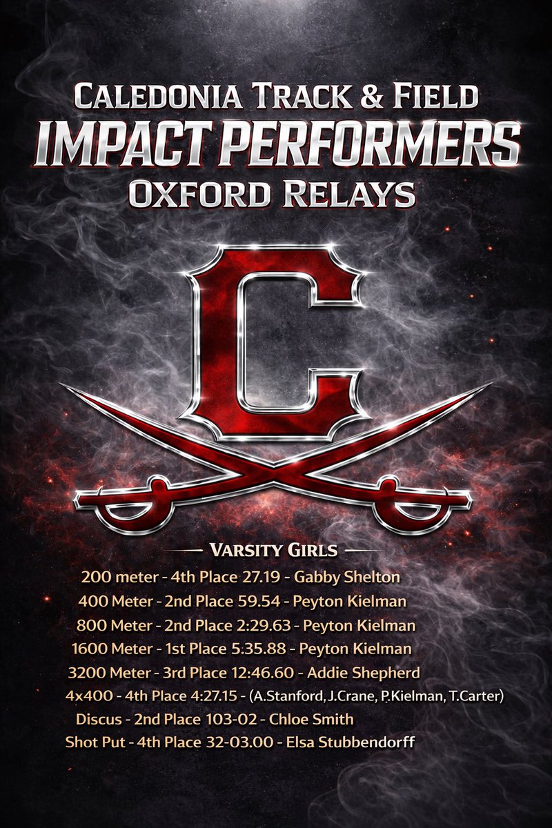 Impact Performers: Oxford Relays