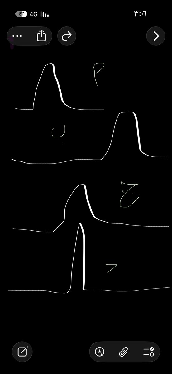 mariom 🦋 tweet media