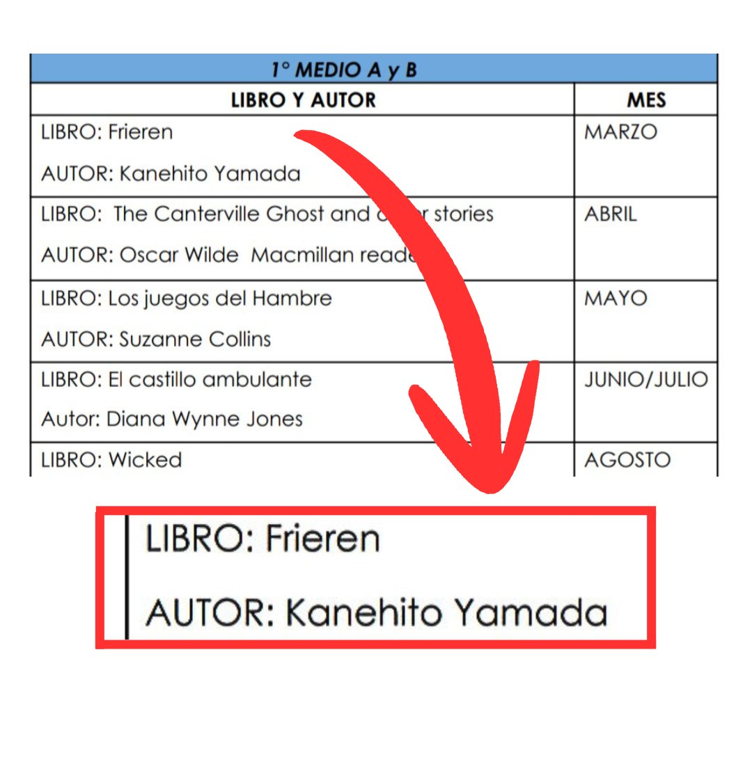 Animetrends tweet media