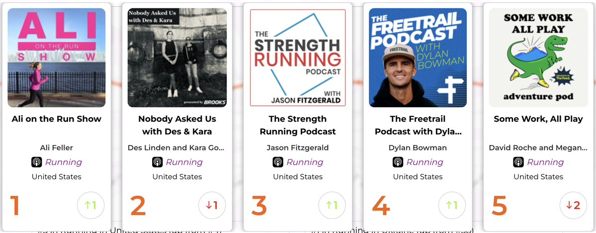 Jason Fitzgerald tweet media