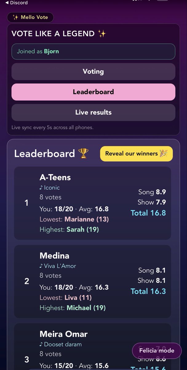 Björn Forsberg / FORSBERG+two tweet media