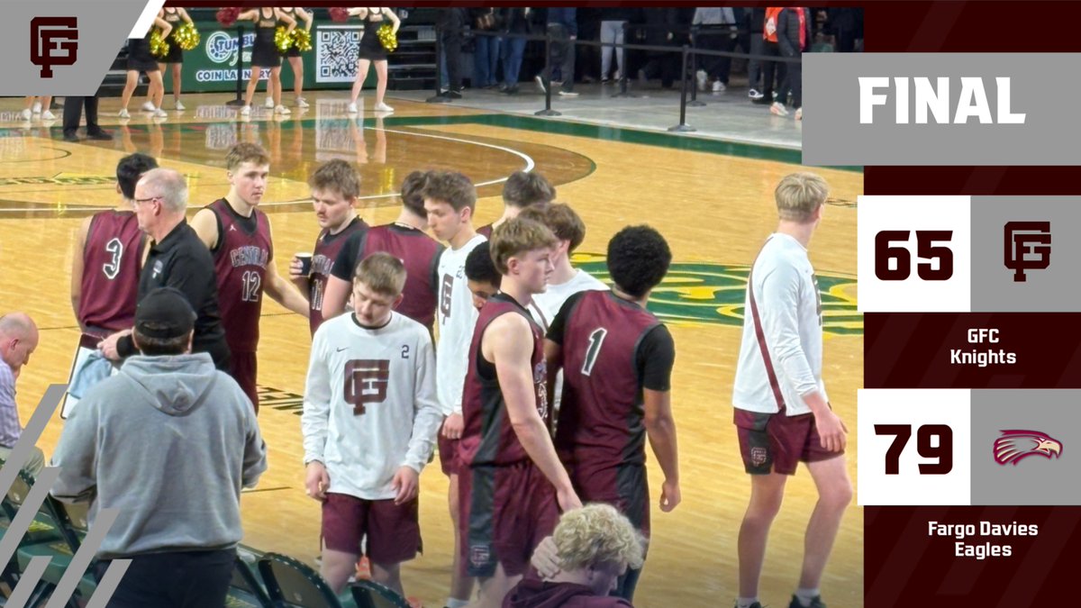 GFC_Activities's tweet photo. Final in Boys Basketball in the State Qualifying game. Thank you Seniors for your commitment to the program over your careers!
@gfcboysbb
#OnwardCentral https://t.co/uTGcyy2xeQ