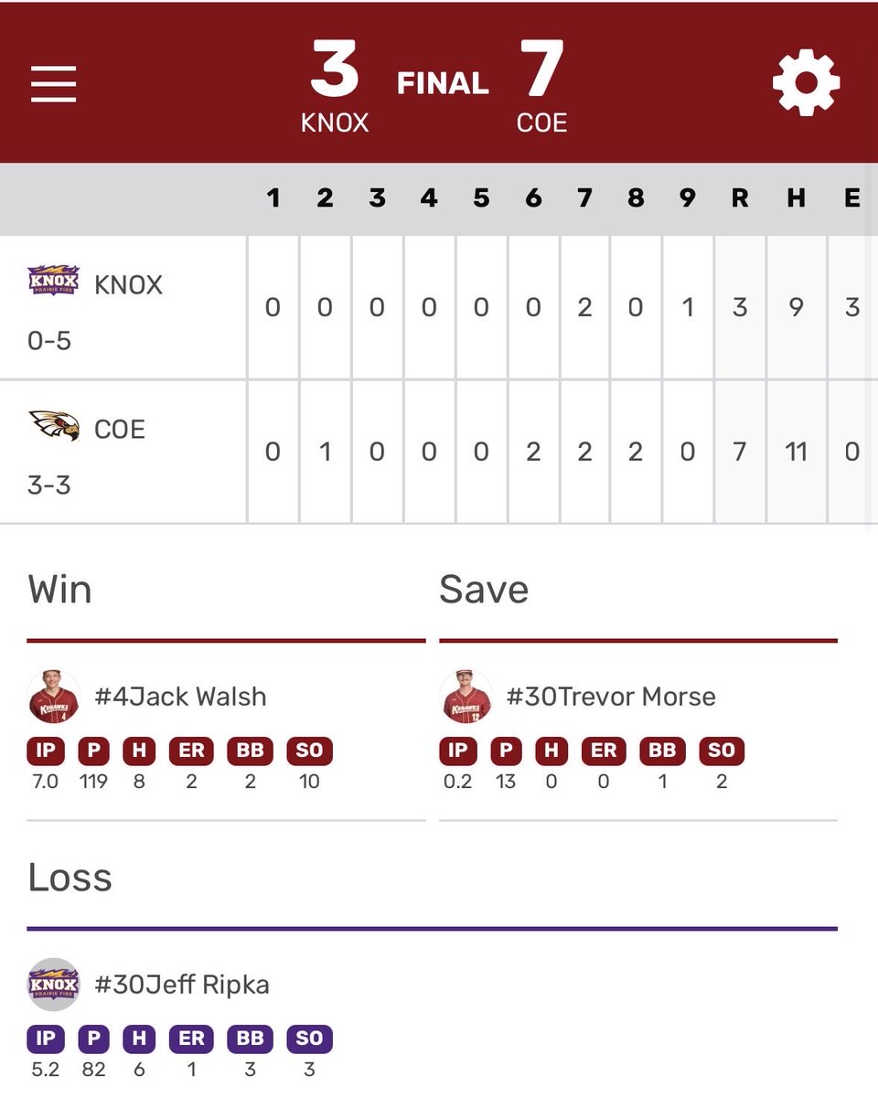 Coe Baseball Fans tweet media