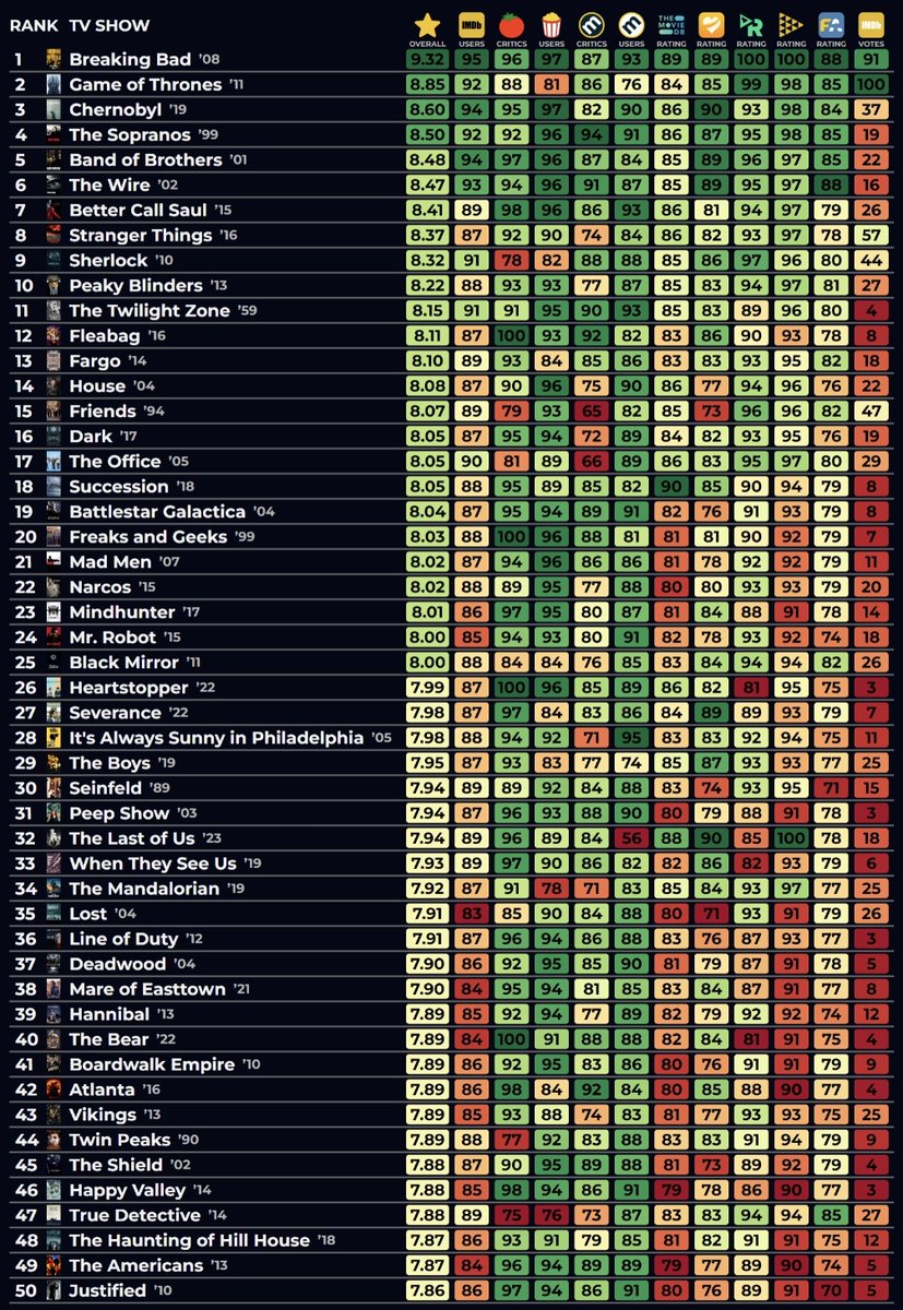 Ale Bertini tweet media