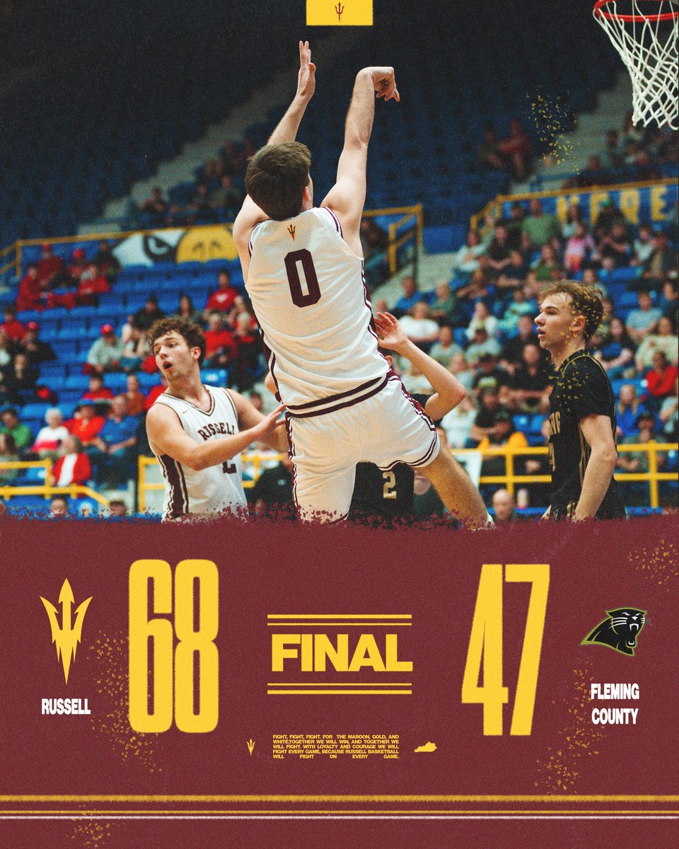 Russell Basketball tweet media