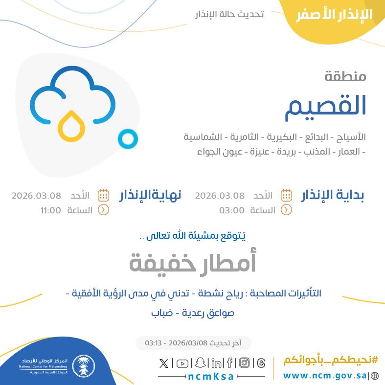الإنذار الأصفر - #منطقة_القصيم - #الأسياح #البدائع #البكيرية  ...+6 

للتفاصيل  ncm.gov.sa/ar/alert/pages… 

#الإنذار_المبكر #طقس_السعودية
#المركز_الوطني_للأرصاد