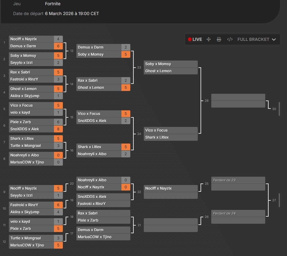 Leo 🦉 tweet media