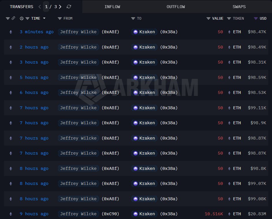 Onchain Lens tweet media