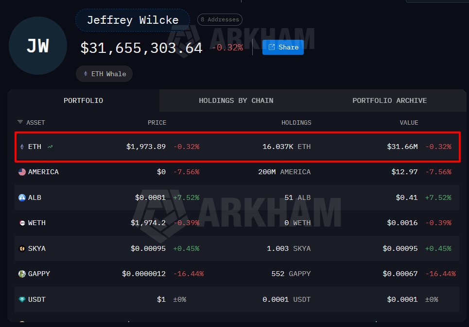 Onchain Lens tweet media