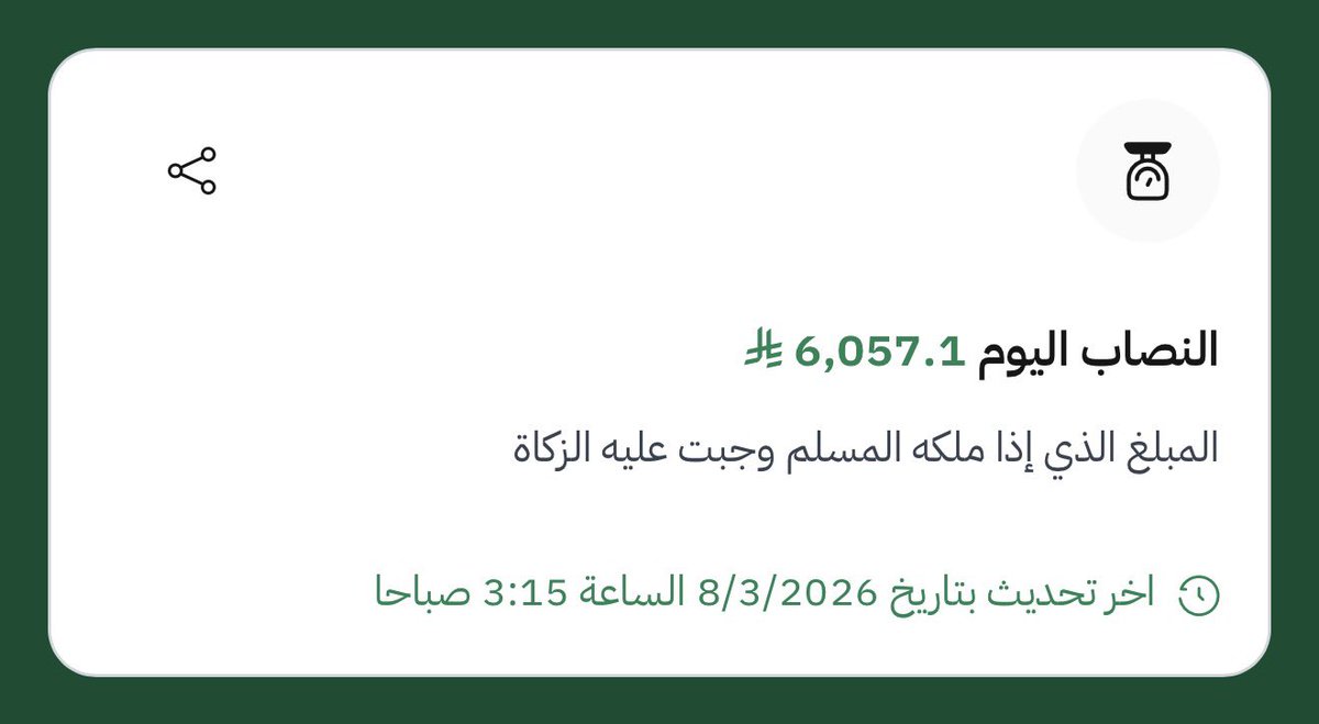 🚨تذكير مهم

📜الزكاة أمرها عظيم، وهي الركن الثالث من أركان الإسلام.

📝 النصاب بتاريخ اليوم: 6,057.1 ريال
📌اذا بلغت نقودك هذا المبلغ ومرت عليها سنة كاملة وهي في ملكك ولم تنقص عن هذا المبلغ، وجبت فيها الزكاة.

قال تعالى: "وأقيموا الصلاة وآتوا الزكاة وأطيعوا الرسول لعلكم ترحمون"