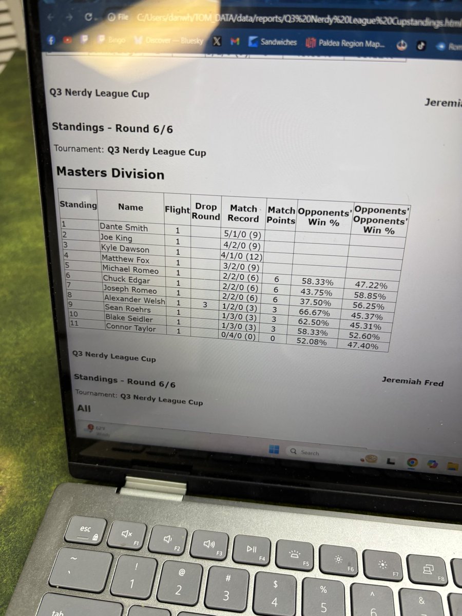 ‎⎊ Dante ‎⎊ tweet media