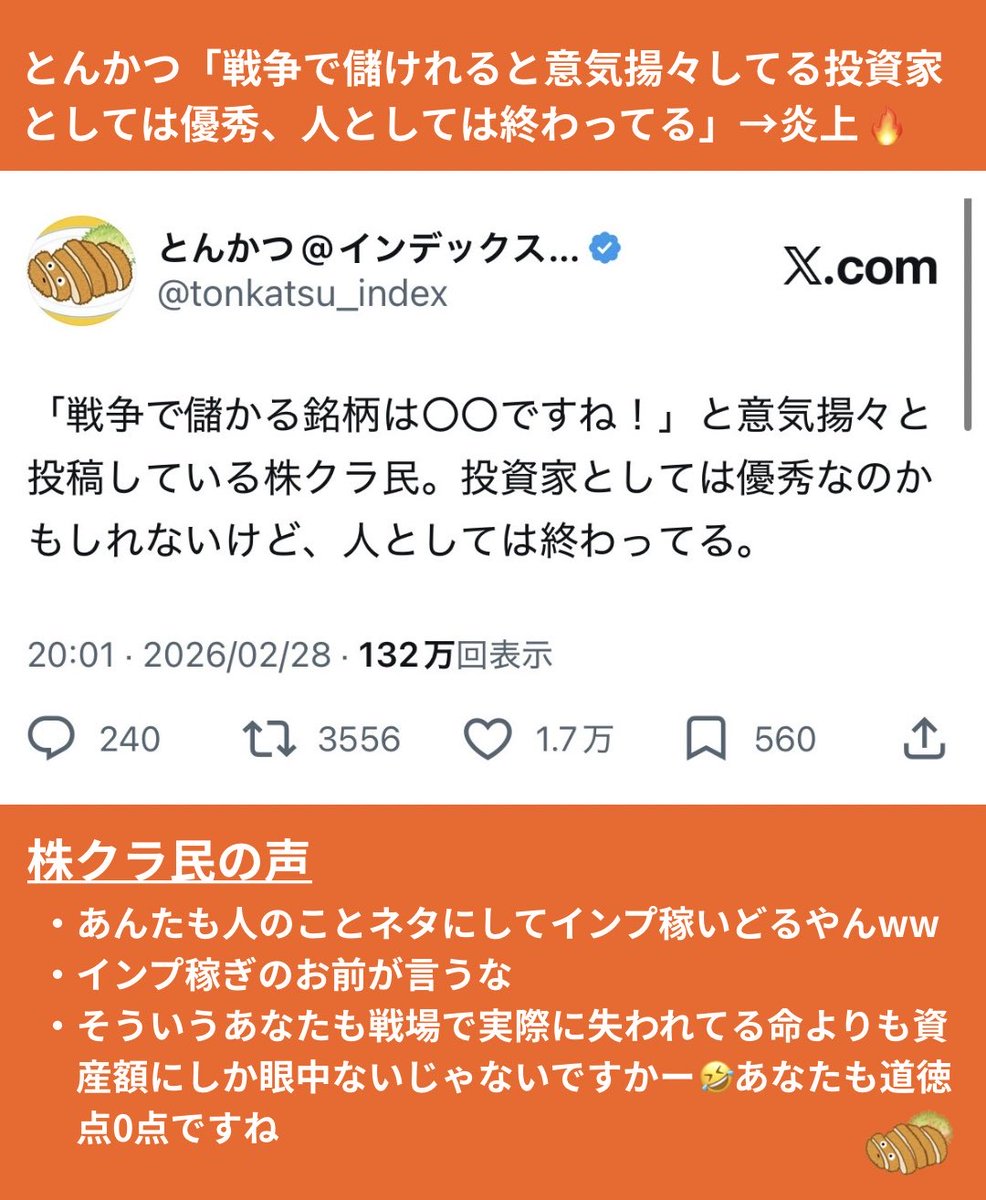 tonkatsu_index's tweet photo. ＜今週の株クラ＞
①岐阜暴威「損切りしてよかった」→急騰
②マサニー「オルカン利確。内20%国庫に80%国内で消費。どこが国富の流出？」
③かのりん「山岡家ラーメン作ってる裏で半導体作ってると思う」
④とんかつ「戦争で儲けれると意気揚々の人、投資家としては優秀、人としては終わってる」→炎上 https://t.co/Xz86Rcfjt0