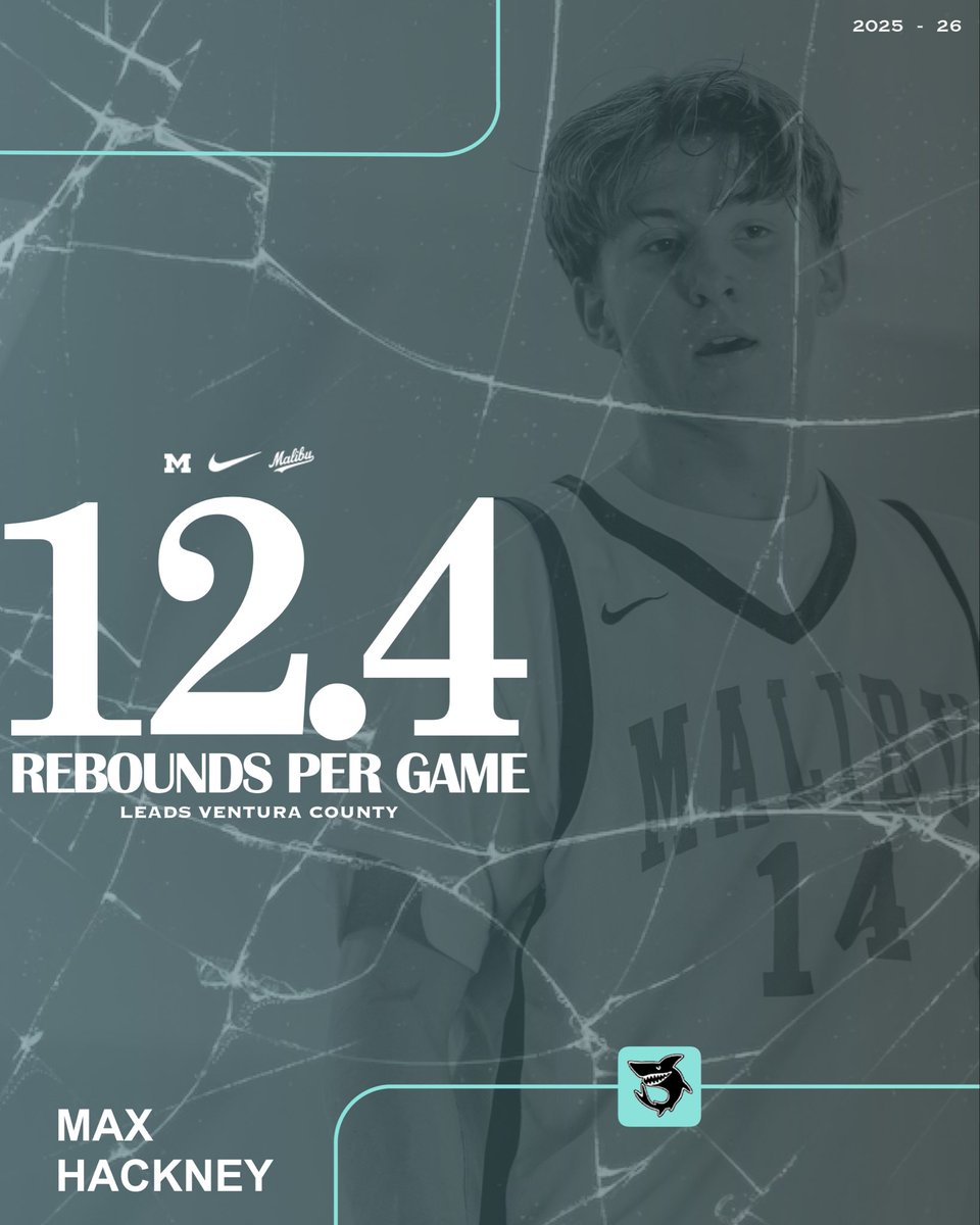 Malibu High School Basketball tweet media