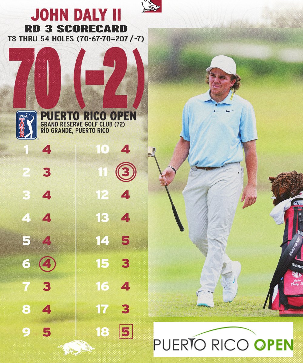 Razorback Men's Golf tweet media