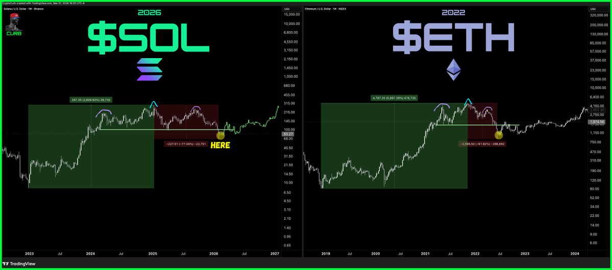 curb.sol tweet media