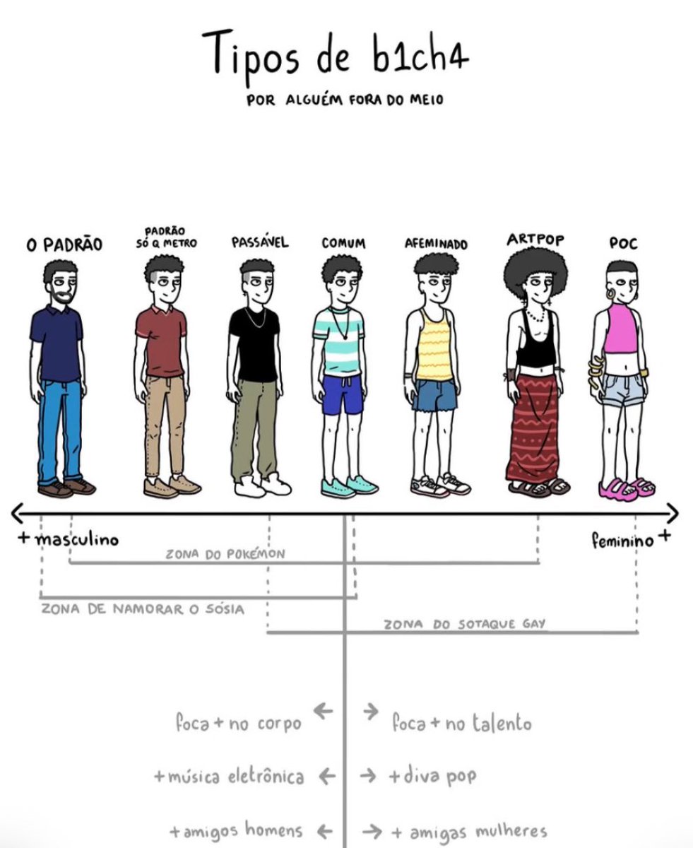 Leaozinho🦁 tweet media