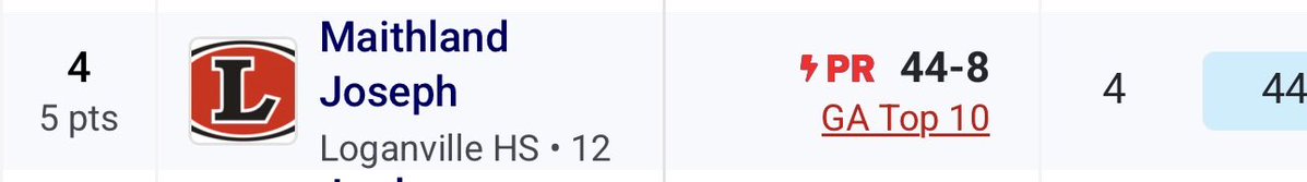 MaithlandJJoseph tweet media