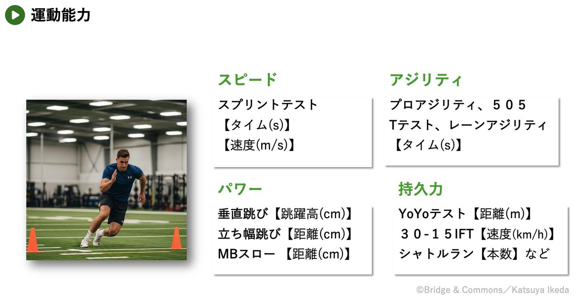 池田克也｜Katsuya Ikeda tweet media
