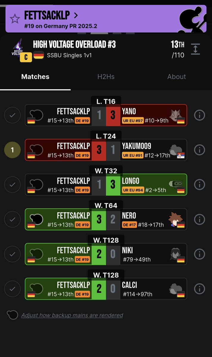 ViA | FettsackLP tweet media