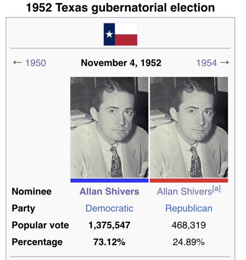 Politics & Poll Tracker 📡 tweet media