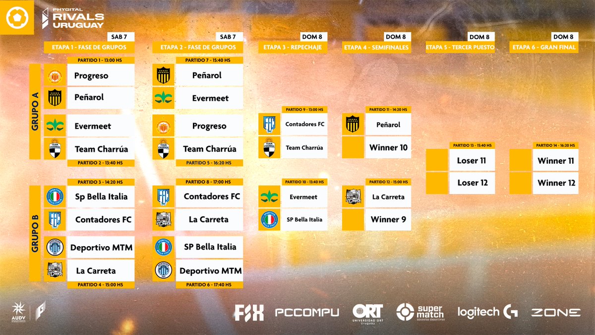 Asociación Uruguaya de Deportes Virtuales tweet media
