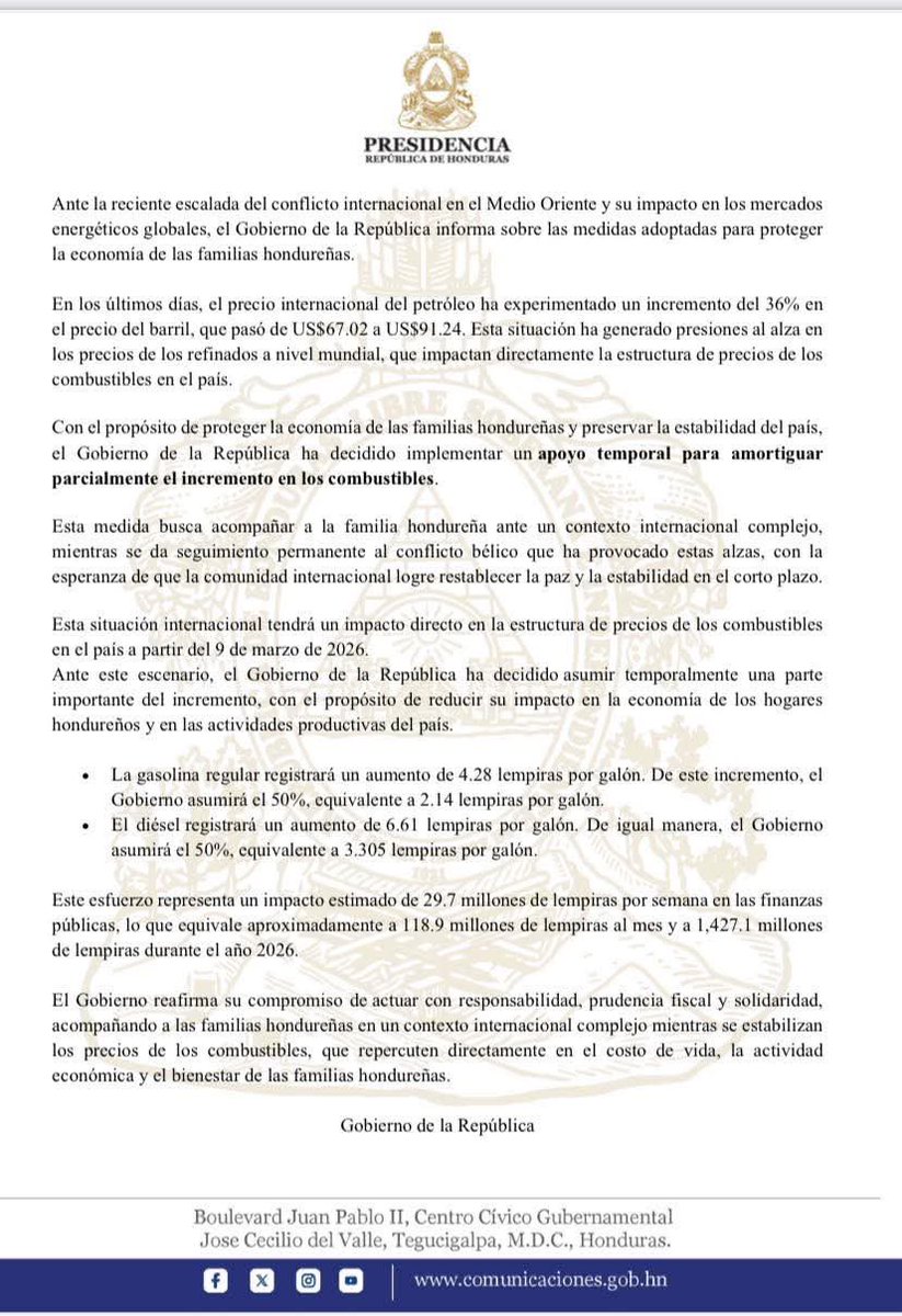 Buenas noches!!! Ante el aumento del precio internacional del petróleo, el Gobierno ha decidido asumir temporalmente el 50% del incremento en gasolina regular y diésel para proteger la economía de las familias hondureñas y reducir el impacto en el costo de vida.