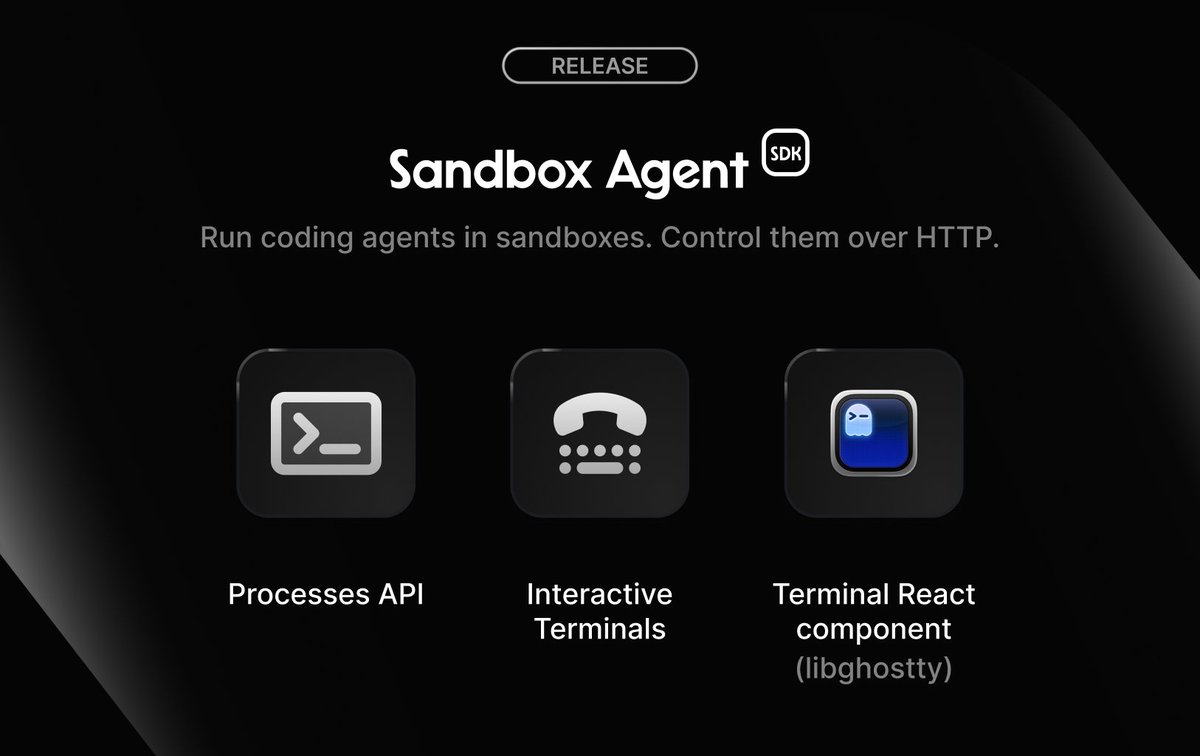 Nathan Flurry 🔩 tweet media