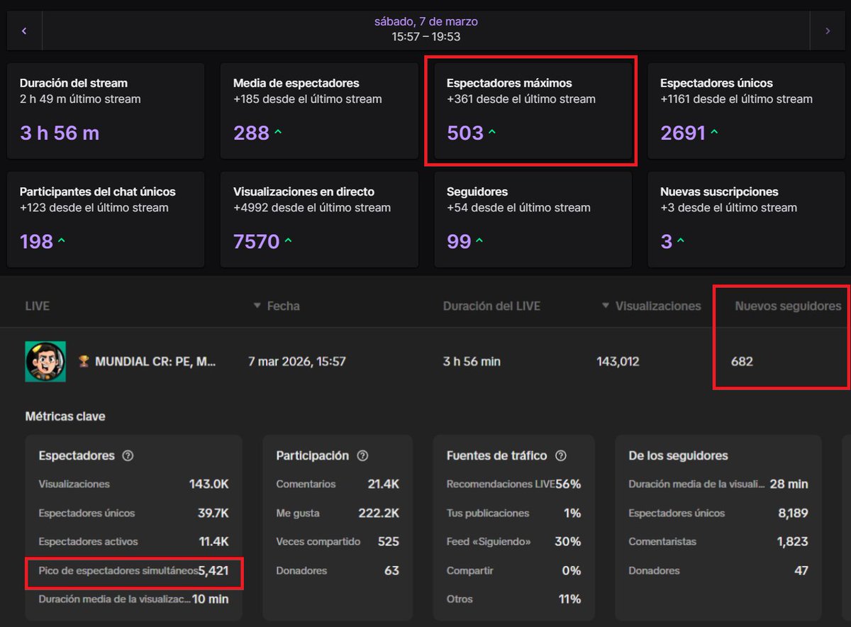 Recameca 😈 tweet media