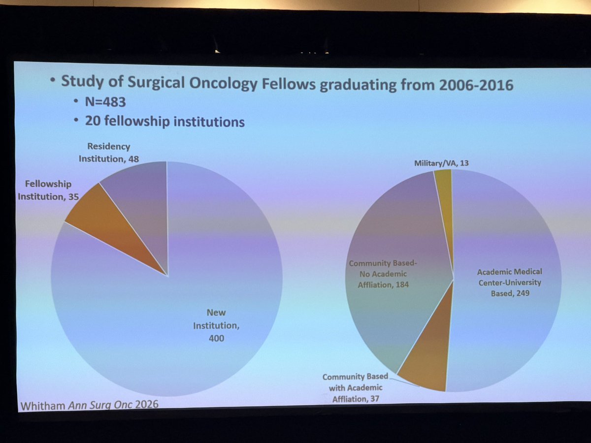 Patricio Polanco tweet media