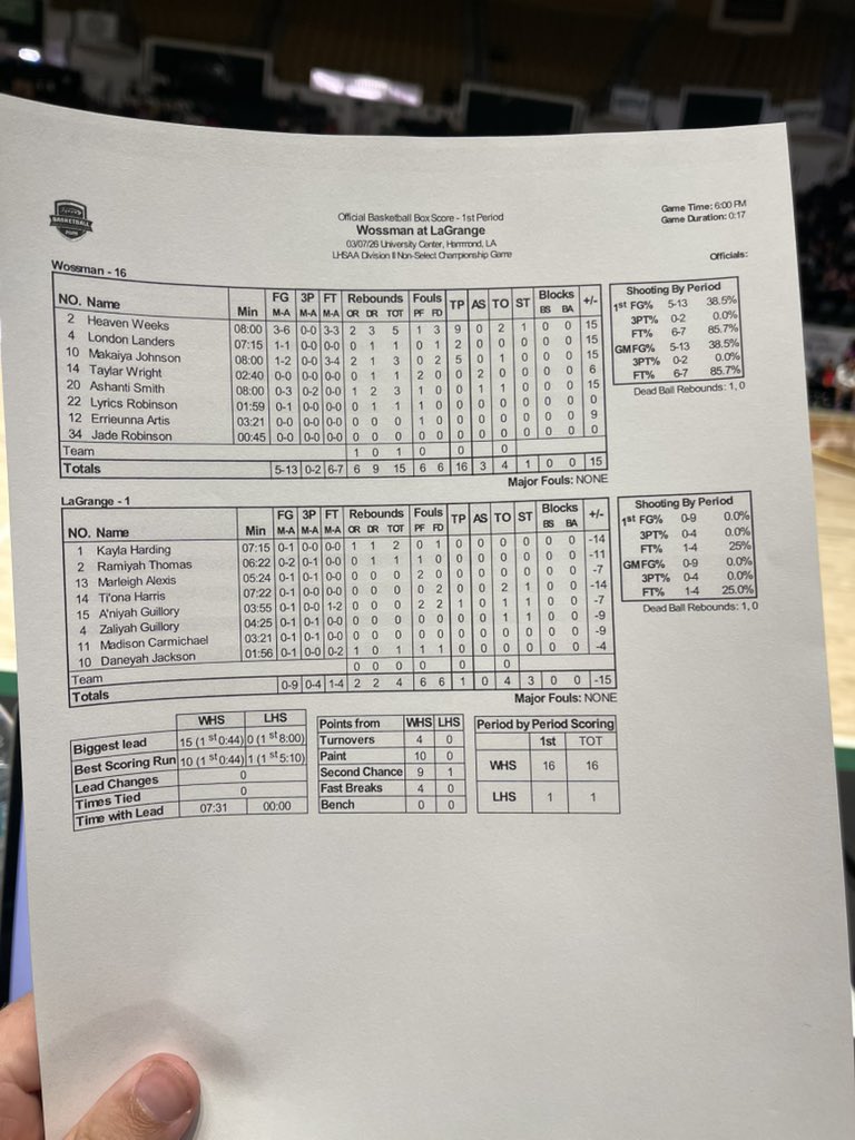 LBRBasketball tweet media