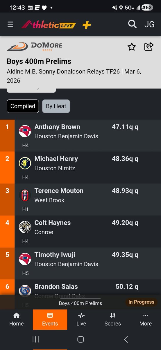 Jarryd Gray RAA tweet media