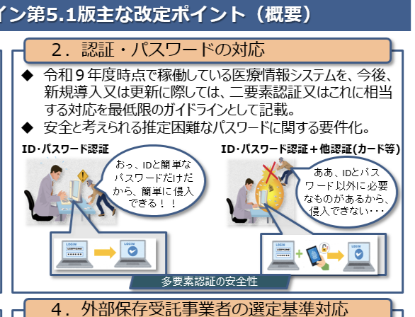 satoshiya23's tweet photo. @cha_tten 少し古いですけどリンクと画像どうぞ。最新版探してみます。
医療情報システムの範囲を電カル以外の部門端末も含むとヤバいですよね。

https://t.co/Z5pcKUMlCJ https://t.co/GrsKX6xXyR