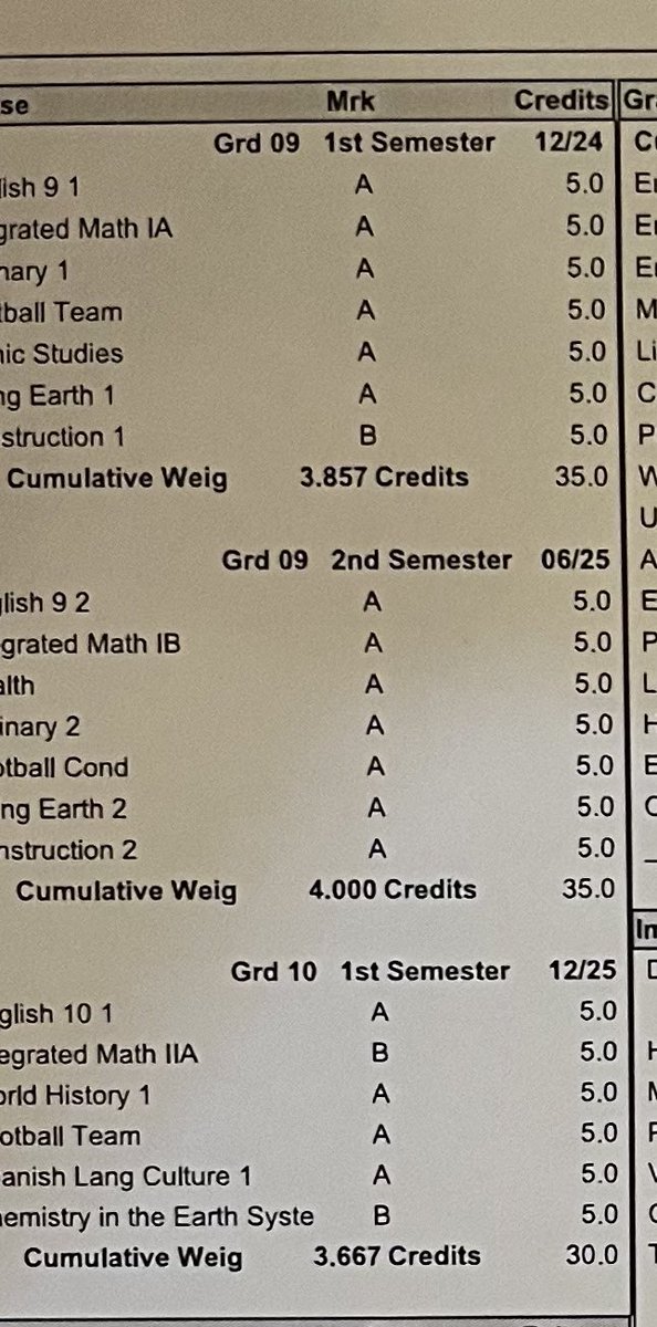 margostoychev's tweet photo. Staying hard working both on and off the field! #studentathlete  #prospect #athlete #football #classof2028 #hardworking https://t.co/SgYgwTsf9x
