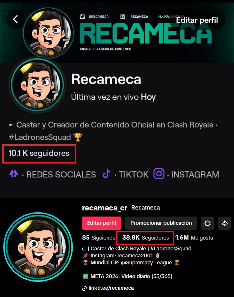 Recameca 😈 tweet media