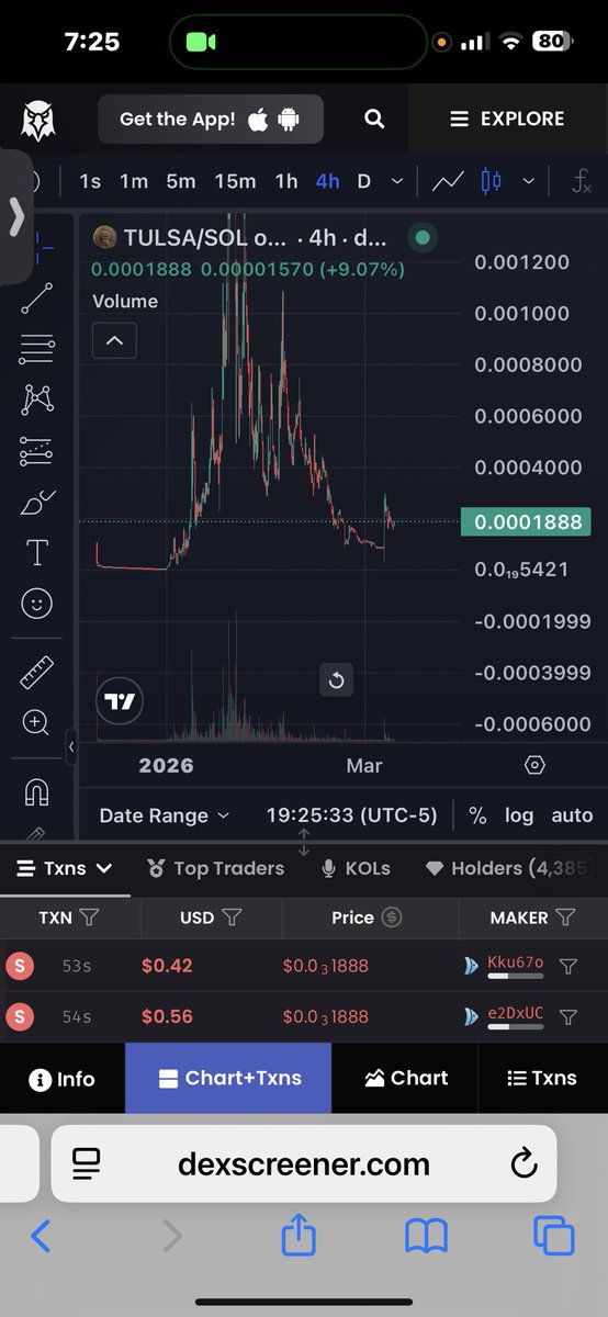 Black WallStreet✊🏾 tweet media