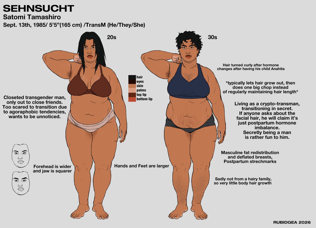 rubidgea-COMMS CLOSED tweet media