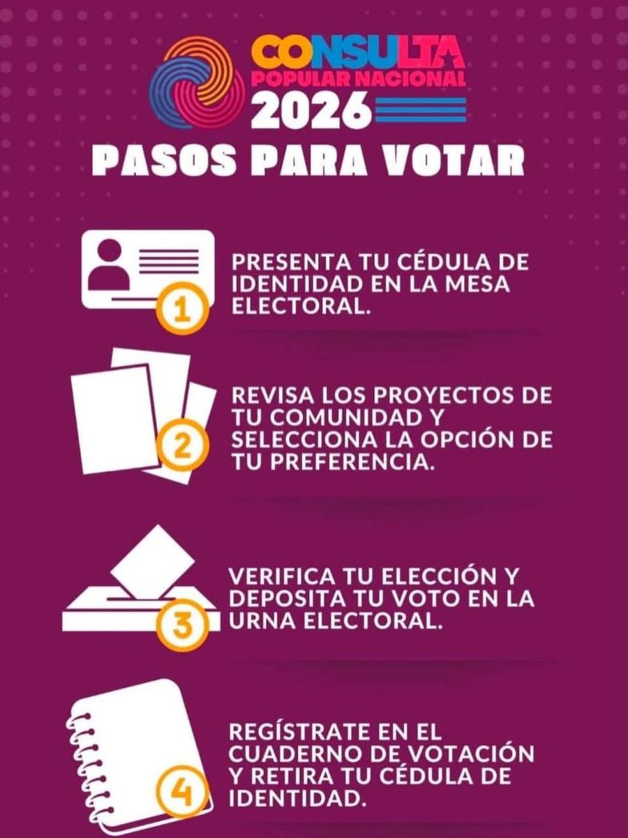 DchoVanguardia's tweet photo. Aquí te explico cómo votar en la consulta
Es fácil y sencillo!
#07Mar https://t.co/xbm9Mf1kSX