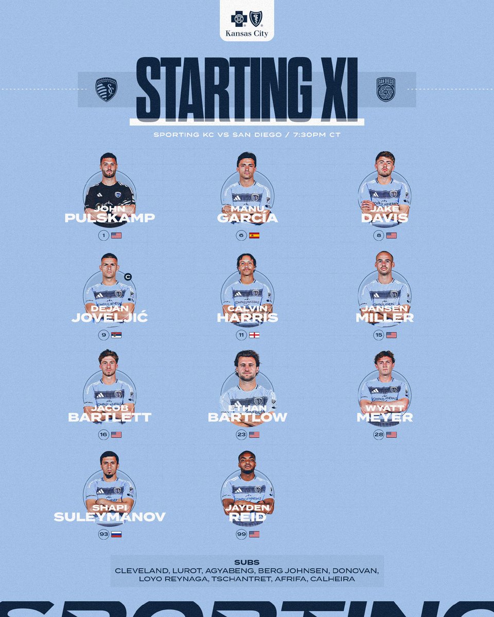 Tonight’s squad 👥