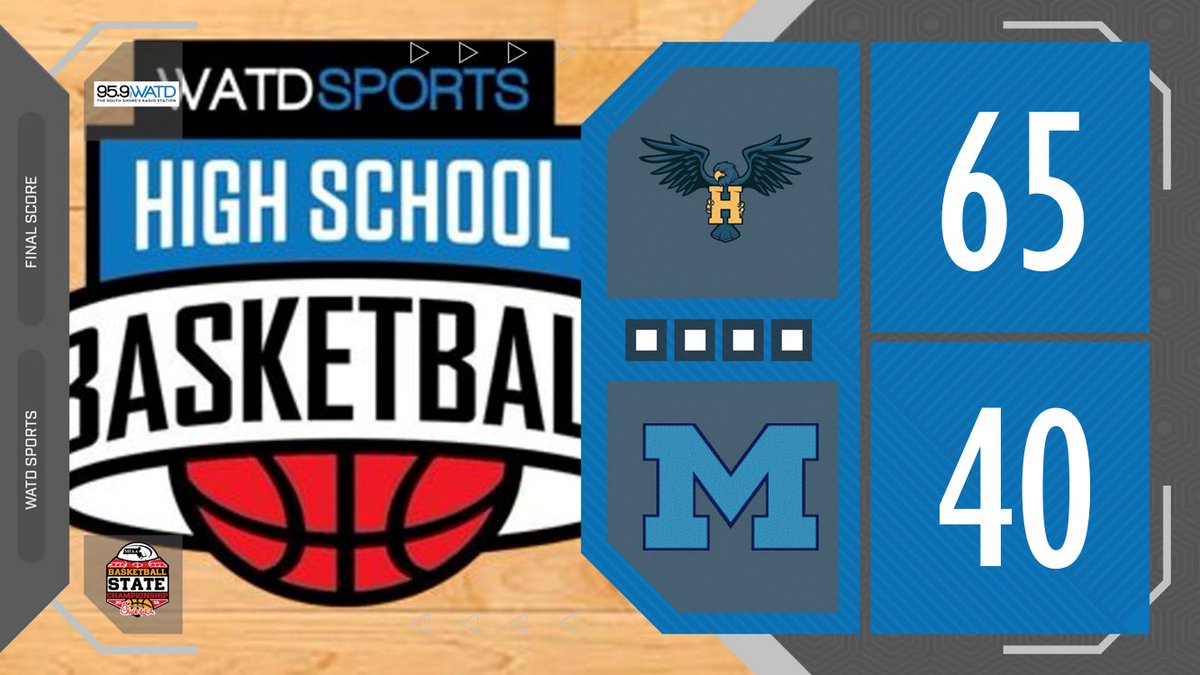 WATD Sports tweet media