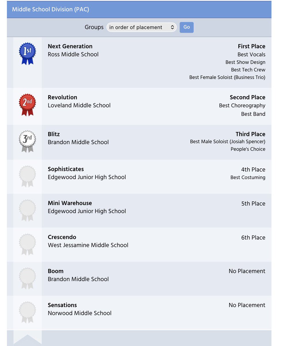 Ross Middle School tweet media