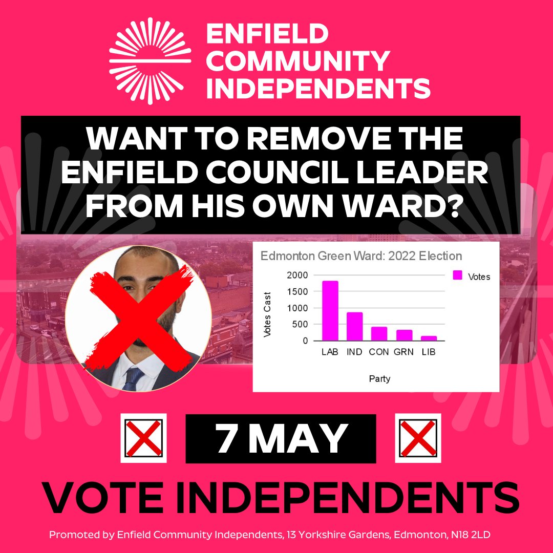 Enfield Community Independents tweet media