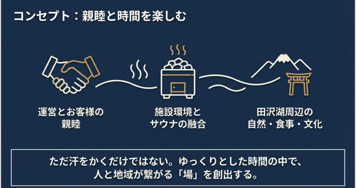 第10回トウホグ蒸祭
開催場所　秋田県仙北市　田沢湖

開催日　2026年　6月-７月(調整中)

備考

ババヘラと田沢湖
田沢湖とババヘラ

詳細は追ってお知らせします