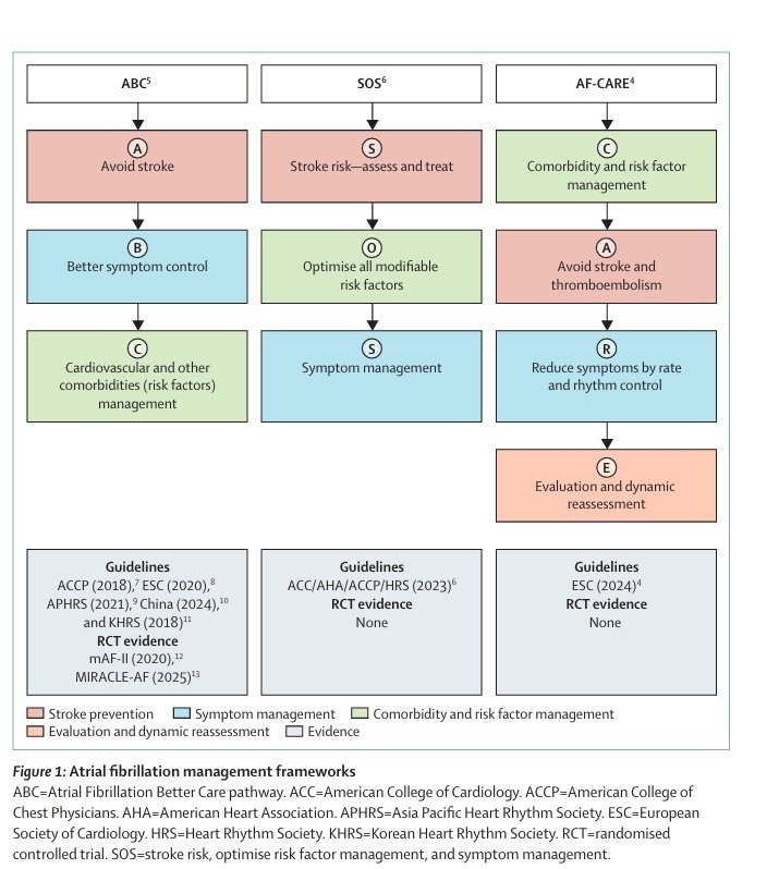 Santiago Oquendo MD tweet media